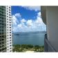 1750 N BAYSHORE DR # 2009, Miami, FL 33132 ID:13480632