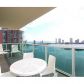 3330 NE 190 ST # 2814, Miami, FL 33180 ID:13462292