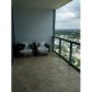 601 NE 36 ST # 3003, Miami, FL 33137 ID:13740142