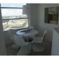 400 S POINTE DR # 1209, Miami Beach, FL 33139 ID:13740126