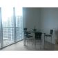 325 S BISCAYNE BL # 3817, Miami, FL 33131 ID:13737997