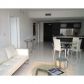 200 BISCAYNE BLVD WAY # 4110, Miami, FL 33131 ID:13739870