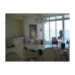 485 BRICKELL AV # 3406, Miami, FL 33131 ID:13753251