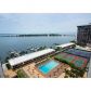 1901 Brickell Ave # BPHI, Miami, FL 33129 ID:13747913