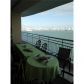 848 BRICKELL KEY DR # 2403, Miami, FL 33131 ID:13745213