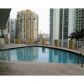 170 SE 14 ST # 3008, Miami, FL 33131 ID:13743753