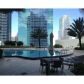 300 S BISCAYNE BL # T-1906, Miami, FL 33131 ID:13740927