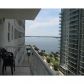 1200 BRICKELL BAY DR # 1723, Miami, FL 33131 ID:13535928