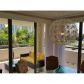 19667 Turnberry Way # 3D, Miami, FL 33180 ID:13864220