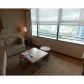 1395 BRICKELL AV # 2802, Miami, FL 33131 ID:13473242