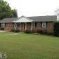 7 Heights Drive, Rome, GA 30161 ID:13869989