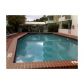 1080 94 ST # 103, Miami Beach, FL 33154 ID:13895528