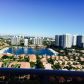 3675 N COUNTRY CLUB DR # PH-1, Miami, FL 33180 ID:13808486