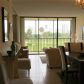 20335 W COUNTRY CLUB DR # 408, Miami, FL 33180 ID:13921528