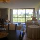 20335 W COUNTRY CLUB DR # 408, Miami, FL 33180 ID:13921534