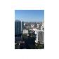 475 Brickell Ave # 4008, Miami, FL 33131 ID:13946567