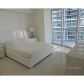 495 Brickell Ave # 2806, Miami, FL 33131 ID:13945987