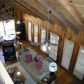 15 River View Trail E, Dahlonega, GA 30533 ID:14099305