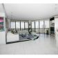 20281 E Country Club Dr # 1707, Miami, FL 33180 ID:14362055