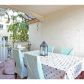 100 Jefferson Ave # 10020, Miami Beach, FL 33139 ID:14395966