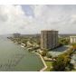 11111 Biscayne Blvd # 2110, Miami, FL 33181 ID:14396189