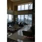 3330 NE 190th St # UPH14, Miami, FL 33180 ID:14360328