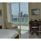 3330 NE 190th St # UPH14, Miami, FL 33180 ID:14360335