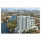 1871 NW South River Dr # 409, Miami, FL 33125 ID:14348749