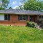 1518 Ceclia Drive, Atlanta, GA 30316 ID:14463909