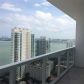 600 NE 27th # 2803, Miami, FL 33137 ID:14349208