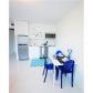 801 15th St # 204, Miami Beach, FL 33139 ID:14499177