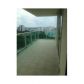 3330 NE 190th St # 1815, Miami, FL 33180 ID:13821825