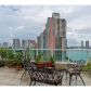 3340 NE 190 St # PH1808, Miami, FL 33180 ID:14412945