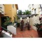 100 Jefferson Ave # 10019, Miami Beach, FL 33139 ID:13947319