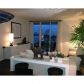 3330 NE 190 ST # 416, Miami, FL 33180 ID:14364744