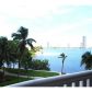 3000 Island Blvd # WSTE2, North Miami Beach, FL 33160 ID:13952439