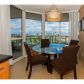 21205 YACHT CLUB DR # 2909, Miami, FL 33180 ID:14356984