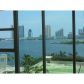 3370 HIDDEN BAY DR # 811, Miami, FL 33180 ID:14355441