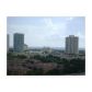 3300 NE 192nd St # 1014, Miami, FL 33180 ID:14361848