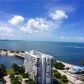 2475 Brickell Ave # 2110, Miami, FL 33129 ID:14572448