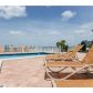 1250 West Ave # 14W, Miami Beach, FL 33139 ID:14450112