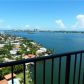 1800 NE 114 ST # 2202, Miami, FL 33181 ID:14571277