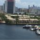 2500 PARKVIEW DR # 2015, Hallandale, FL 33009 ID:14525103