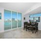 10261 E Bay Harbor Dr # 801, Miami Beach, FL 33154 ID:14465223