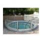 20301 W Country Club Dr # 1024, Miami, FL 33180 ID:14393661