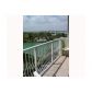 10350 W Bay Harbor Dr # 7N, Miami Beach, FL 33154 ID:14606770