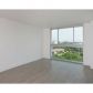 1025 92nd St # 604, Miami Beach, FL 33154 ID:14465297