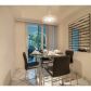 3500 ISLAND BL # D202, North Miami Beach, FL 33160 ID:14359511