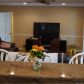 6230 River Shore Parkway, Atlanta, GA 30328 ID:14405034