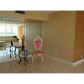 2150 Sans Souci Blvd # PH-F1, Miami, FL 33181 ID:14468959